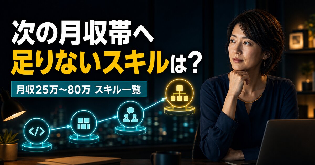 フロントエンドエンジニアの年収300万〜960万｜月収帯別スキル一覧